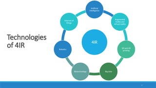 4IR-Impact ict industrial revolution.pptx