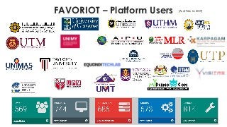 FAVORIOT – Platform Users [As of Feb. 14, 2019]
 