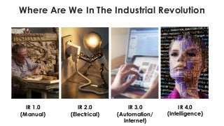 Where Are We In The Industrial Revolution
IR 1.0
(Manual)
IR 2.0
(Electrical)
IR 3.0
(Automation/
Internet)
IR 4.0
(Intelligence)
 