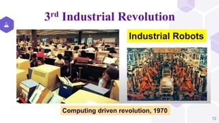 12
3rd Industrial Revolution
Computing driven revolution, 1970
1st PLC Industrial Robots
 