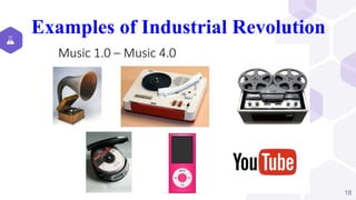 18
Examples of Industrial Revolution
 