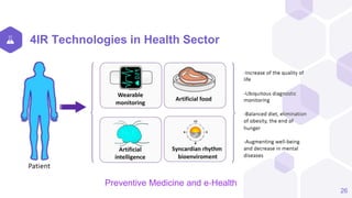 4IR Technologies in Health Sector
Preventive Medicine and e‐Health
26
 