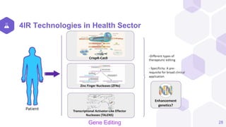 4IR Technologies in Health Sector
Gene Editing 28
 