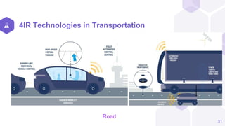 4IR Technologies in Transportation
Road
31
 
