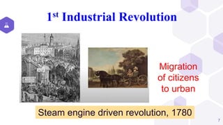 7
1st Industrial Revolution
Migration
of citizens
to urban
Steam engine driven revolution, 1780
 