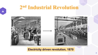 8
2nd Industrial Revolution
Electricity driven revolution, 1870
 