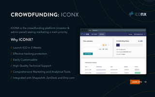 CROWDFUNDING: ICONX
http:// iconx.com
ICONX is the crowdfunding platform (investor &
admin panel) seeing marketing a main priority.
Why ICONX?
Launch ICO in 2 Weeks
Effective hacking protection
Easily Customisable
High-Quality Technical Support
Comprehensive Marketing and Analytical Tools
Integrated with Shapeshift, ZenDesk and Drip.com
/
/
/
/
/
/
MORE INFO
 