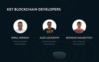 KEY BLOCKCHAIN DEVELOPERS
Solution Architect,
Lead Engineer
KIRILL KIRIKOV
Solution Architect,
Lead Engineer
ALEX LOCKSHYN
Senior Engineer,
Security Expert
BOHDAN MALKEVYCH
 