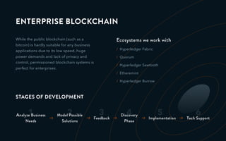 ENTERPRISE BLOCKCHAIN
While the public blockchain (such as a
bitcoin) is hardly suitable for any business
applications due to its low speed, huge
power demands and lack of privacy and
control, permissioned blockchain systems is
perfect for enterprises.
Ecosystems we work with
Hyperledger Fabric
Quorum
Hyperledger Sawtooth
Etheremint
Hyperledger Burrow
/
/
/
/
/
1 2 3 4
Feedback
Discovery
Phase
Analyze Business
Needs
5 6
Implementation Tech Support
Model Possible
Solutions
STAGES OF DEVELOPMENT
ENTERPRISE BLOCKCHAIN
 
