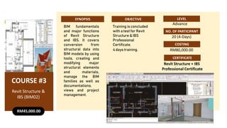 `
RM45,000.00
Revit Structure &
IBS (BIM02)
COURSE #3
SYNOPSIS
BIM fundamentals
and major functions
of Revit Structure
and...