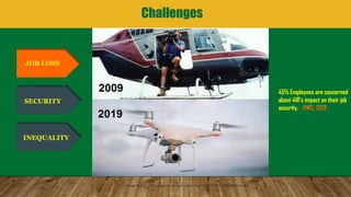 4IR Prospects, Preparation and Challenges.pdf