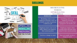 4IR Prospects, Preparation and Challenges.pdf