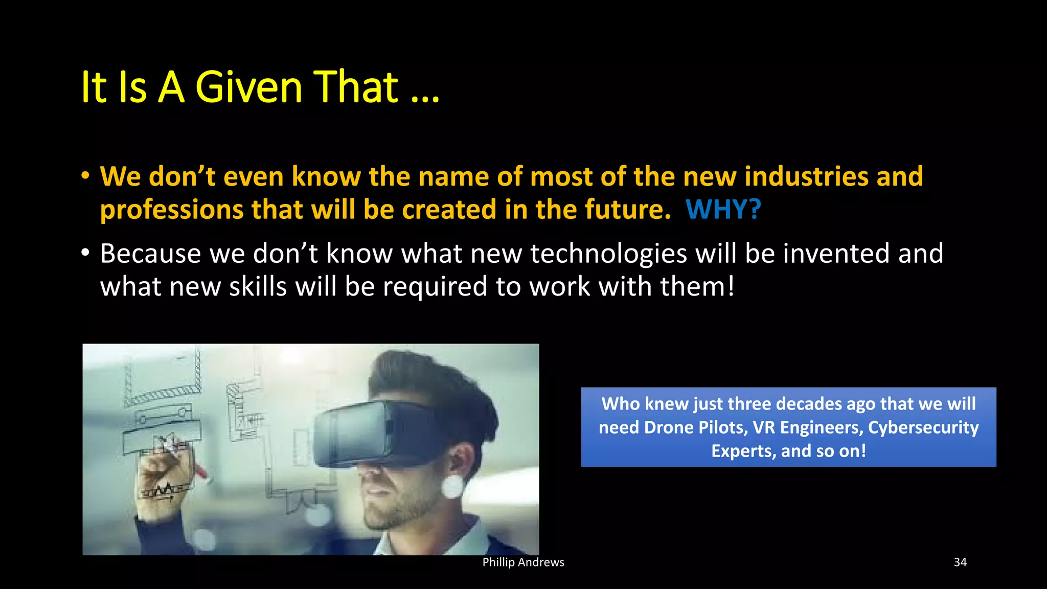 It Is A Given That …
• We don’t even know the name of most of the new industries and
professions that will be created in the future. WHY?
• Because we don’t know what new technologies will be invented and
what new skills will be required to work with them!
Who knew just three decades ago that we will
need Drone Pilots, VR Engineers, Cybersecurity
Experts, and so on!
Who knew just three decades ago that we will
need Drone Pilots, VR Engineers, Cybersecurity
Experts, and so on!
Phillip Andrews 34
 