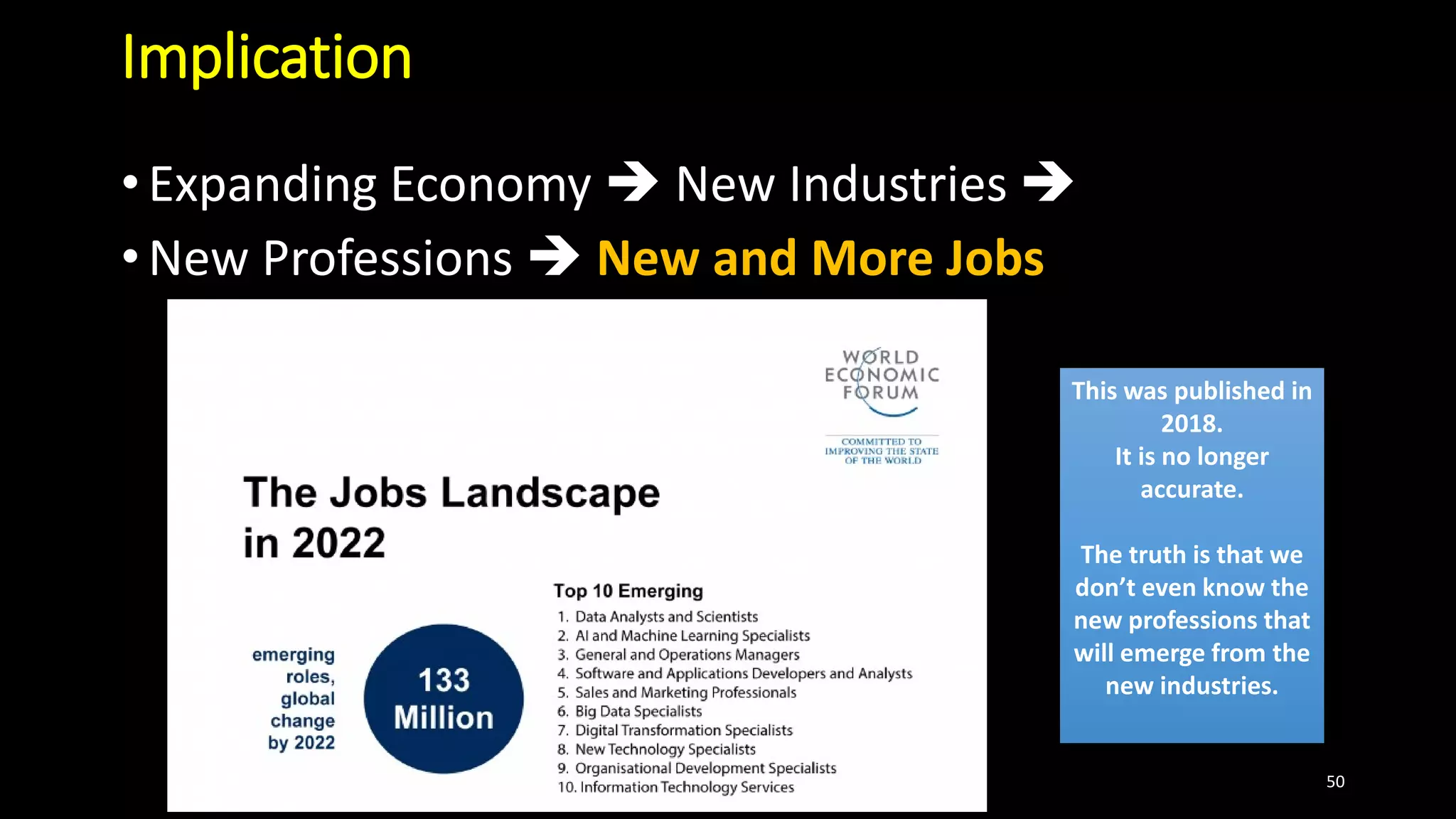 Implication
•Expanding Economy ➔ New Industries ➔
•New Professions ➔ New and More Jobs
Phillip Andrews 50
This was published in
2018.
It is no longer
accurate.
The truth is that we
don’t even know the
new professions that
will emerge from the
new industries.
This was published in
2018.
It is no longer
accurate.
The truth is that we
don’t even know the
new professions that
will emerge from the
new industries.
 
