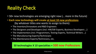 Reality Check
• 50+ new technologies are emerging right now (… more in the future)
• Each new technology will create at least 10 new professions
(by whatever titles one wants to assign to them):
• The Inventors/Innovators and R&D Engineers
• The Designers and Developers (incl. HW/SW Experts, Business Developers …)
• The Implementors (incl. Programmers, Testing Experts, Technical Writers …)
• The Manufacturing Experts/Technicians
• The Maintenance Experts/Technicians, etc.
Phillip Andrews 27
50 technologies X 10 specialties = 500 new Professions
 