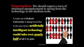Expectation: We should expect a wave of
structural unemployment to spring from the
technology in the medium term.
A study out of Oxford
University in 2014 found that
in the near future artificially
intelligent technology
could take over nearly
half of all U.S. jobs.
Phillip Andrews 3
 