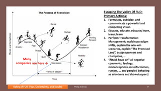 Valley of FUD (Fear, Uncertainty, and Doubt)
Valley of FUD (Fear, Uncertainty, and Doubt) Phillip Andrews 37
Many
companies
Escaping The Valley Of FUD;
Primary Actions:
1. Formulate, publicize, and
communicate a powerful and
compelling Vision
2. Educate, educate, educate; learn,
learn, learn
3. Perform Transformation
Management; explain paradigm
shifts, explain the win-win
scenarios, explain “The Promised
Land”, assign sponsors and
champions, …
4. “Attack head on” all negative
comments, feelings,
misconceptions, misinformation,
rumors, … and people ( behaving
as saboteurs and showstoppers)
 