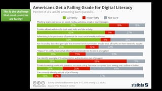 This is the challenge
that most countries
are facing!
This is the challenge
that most countries
are facing!
Phillip Andrews
 