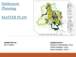 Settlement
Planning
MASTER PLAN
SUBMITTED BY –
PRIKSHIT CHAUDHARY, 11611
SONIA SHARMA, 11612
SAHIL KAUNDAL, 11613
SUBMITTED TO –
DR. IP SINGH
 