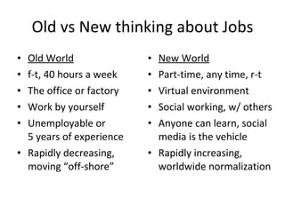 Old vs New thinking about Jobs <ul><li>Old World </li></ul><ul><li>f-t, 40 hours a week </li></ul><ul><li>The office or fa...