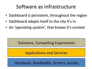 Software as infrastructure ,[object Object],[object Object],[object Object],Hardware, Bandwidth, Servers, Access Applications and Services Solutions, Compelling Experiences 