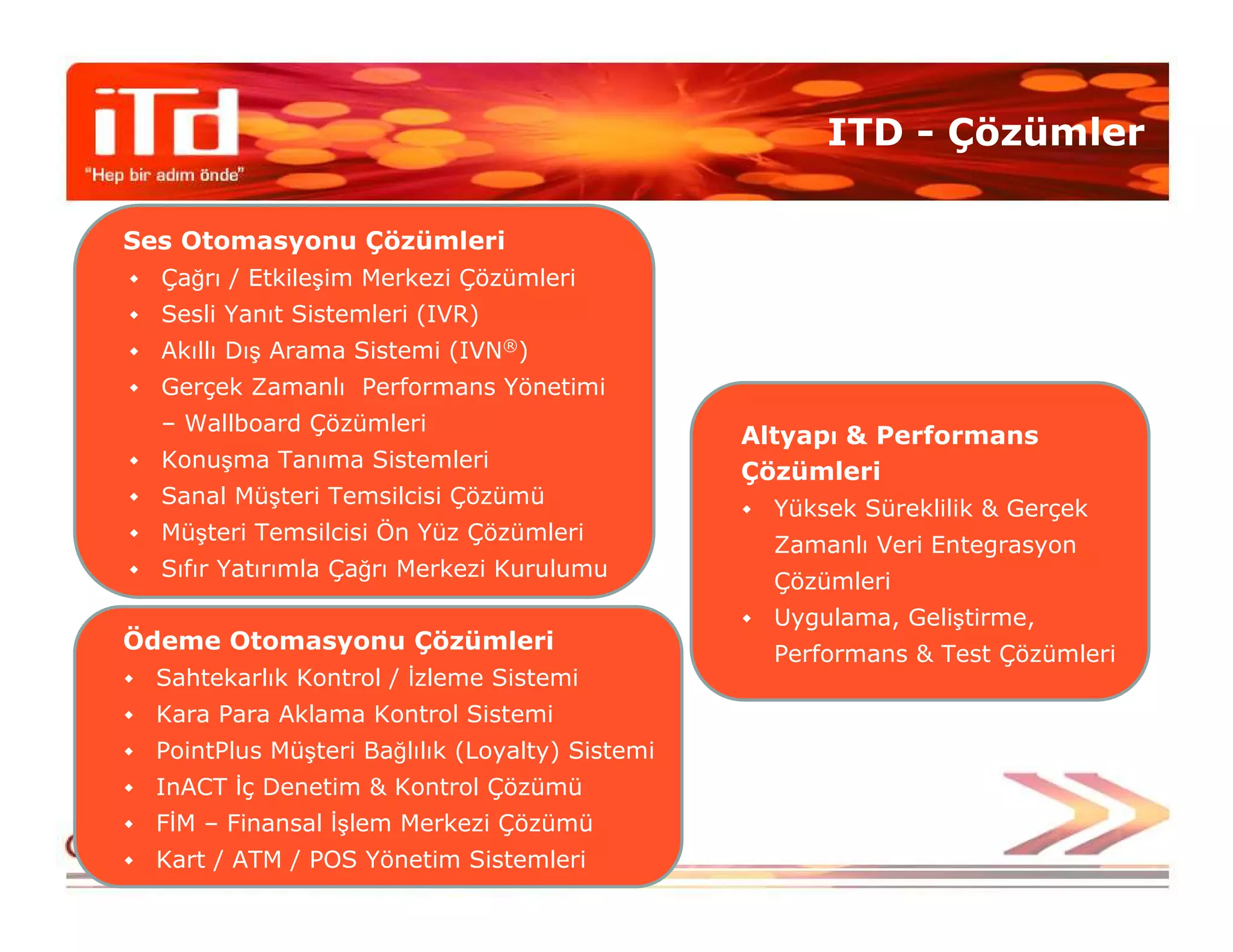 ITD - Çözümler

Ses Otomasyonu Çözümleri
  Çağrı / Etkileşim Merkezi Çözümleri
  Sesli Yanıt Sistemleri (IVR)
  Akıllı Dış Arama Sistemi (IVN®)
  Gerçek Zamanlı Performans Yönetimi
  – Wallboard Çözümleri
                                                 Altyapı & Performans
  Konuşma Tanıma Sistemleri
                                                 Çözümleri
  Sanal Müşteri Temsilcisi Çözümü
                                                   Yüksek Süreklilik & Gerçek
  Müşteri Temsilcisi Ön Yüz Çözümleri
                                                   Zamanlı Veri Entegrasyon
  Sıfır Yatırımla Çağrı Merkezi Kurulumu
                                                   Çözümleri
                                                   Uygulama, Geliştirme,
Ödeme Otomasyonu Çözümleri
                                                   Performans & Test Çözümleri
  Sahtekarlık Kontrol / Đzleme Sistemi
  Kara Para Aklama Kontrol Sistemi
  PointPlus Müşteri Bağlılık (Loyalty) Sistemi
  InACT Đç Denetim & Kontrol Çözümü
  FĐM – Finansal Đşlem Merkezi Çözümü
  Kart / ATM / POS Yönetim Sistemleri
 