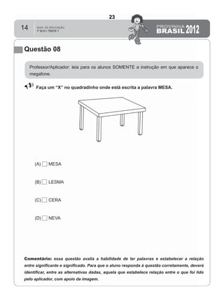 14
Questão 08
Professor/Aplicador: leia para os alunos SOMENTE a instrução em que aparece o
megafone.
Faça um “X” no quadradinho onde está escrita a palavra MESA.
(A) MESA
(B) LESMA
(C) CERA
(D) NEVA
Comentário: essa questão avalia a habilidade de ler palavras e estabelecer a relação
entre signiﬁcante e signiﬁcado. Para que o aluno responda à questão corretamente, deverá
identiﬁcar, entre as alternativas dadas, aquela que estabelece relação entre o que foi lido
pelo aplicador, com apoio da imagem.
23
D4 (2012/1) - Ler palavras.
Identificar a escrita de uma palavra ditada ou ilustrada, sem que isso seja
possível a partir do reconhecimento de um único fonema ou de uma
única sílaba.
Teste 1/2012
 