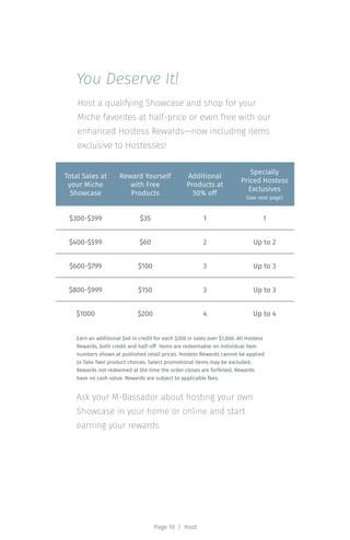 Page 10 | Host
Host a qualifying Showcase and shop for your
Miche favorites at half-price or even free with our
enhanced Hostess Rewards—now including items
exclusive to Hostesses!
You Deserve It!
Earn an additional $40 in credit for each $200 in sales over $1,000. All Hostess
Rewards, both credit and half-off items are redeemable on individual item
numbers shown at published retail prices. Hostess Rewards cannot be applied
to Take Two! product choices. Select promotional items may be excluded.
Rewards not redeemed at the time the order closes are forfeited. Rewards
have no cash value. Rewards are subject to applicable fees.
Ask your M-Bassador about hosting your own
Showcase in your home or online and start
earning your rewards.
Total Sales at
your Miche
Showcase
Reward Yourself
with Free
Products
Additional
Products at
50% off
Specially
Priced Hostess
Exclusives
(see next page)
$300-$399 $35 1 1
$400-$599 $60 2 Up to 2
$600-$799 $100 3 Up to 3
$800-$999 $150 3 Up to 3
$1000 $200 4 Up to 4
 