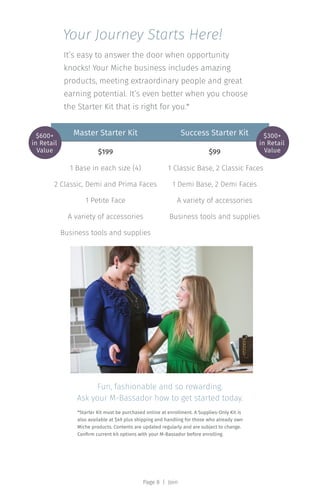 Your Journey Starts Here!
Page 8 | Join
It’s easy to answer the door when opportunity
knocks! Your Miche business includes amazing
products, meeting extraordinary people and great
earning potential. It’s even better when you choose
the Starter Kit that is right for you.*
Fun, fashionable and so rewarding.
Ask your M-Bassador how to get started today.
Master Starter Kit Success Starter Kit
$199
1 Base in each size (4)
2 Classic, Demi and Prima Faces
1 Petite Face
A variety of accessories
Business tools and supplies
$99
1 Classic Base, 2 Classic Faces
1 Demi Base, 2 Demi Faces
A variety of accessories
Business tools and supplies
$600+
in Retail
Value
$300+
in Retail
Value
*Starter Kit must be purchased online at enrollment. A Supplies-Only Kit is
also available at $49 plus shipping and handling for those who already own
Miche products. Contents are updated regularly and are subject to change.
Confirm current kit options with your M-Bassador before enrolling.
 