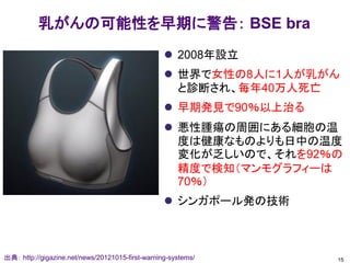 乳がんの可能性を早期に警告： BSE bra
 2008年設立
 世界で女性の8人に1人が乳がん
と診断され、毎年40万人死亡
 早期発見で90％以上治る
 悪性腫瘍の周囲にある細胞の温
度は健康なものよりも日中の温度
変化が乏しいので、それを92％の
精度で検知（マンモグラフィーは
70％）
 シンガポール発の技術
15出典： http://gigazine.net/news/20121015-first-warning-systems/
 
