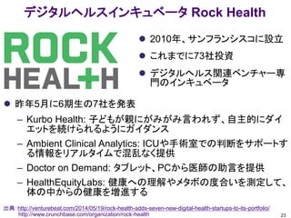 デジタルヘルスインキュベータ Rock Health
 2010年、サンフランシスコに設立
 これまでに73社投資
 デジタルヘルス関連ベンチャー専
門のインキュベータ
出典：http://venturebeat.com/2014/05/19/rock-health-adds-seven-new-digital-health-startups-to-its-portfolio/
http://www.crunchbase.com/organization/rock-health
 昨年5月に6期生の7社を発表
– Kurbo Health: 子どもが親にがみがみ言われず、自主的にダイ
エットを続けられるようにガイダンス
– Ambient Clinical Analytics: ICUや手術室での判断をサポートす
る情報をリアルタイムで混乱なく提供
– Doctor on Demand: タブレット、PCから医師の助言を提供
– HealthEquityLabs: 健康への理解やメタボの度合いを測定して、
体の中からの健康を増進する
23
 