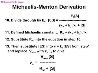 Michaelis-Menton Derivation 
ET[S] 
10. Divide through by k1: [ES] = ----------------------- 
(k-1 + k2)/k1 + [S] 
11. Defined Michaelis constant: KM = (k-1 + k2) / k1 
12. Substitute KM into the equation in step 10. 
13. Then substitute [ES] into v = k2 [ES] from step1 
and replace Vmax with k2 ET to give: 
Vmax[S] 
vo = ----------- 
KM + [S] 
Not required to know 
 