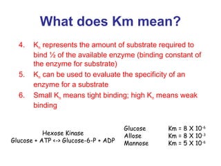 What does Km mean? 
4. Km represents the amount of substrate required to 
bind ½ of the available enzyme (binding constant of 
the enzyme for substrate) 
5. Km can be used to evaluate the specificity of an 
enzyme for a substrate 
6. Small Km means tight binding; high Km means weak 
binding 
Glucose Km = 8 X 10-6 
Allose Km = 8 X 10-3 
Mannose Km = 5 X 10-6 
Hexose Kinase 
Glucose + ATP <-> Glucose-6-P + ADP 
 