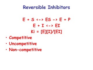 Reversible Inhibitors 
E + S <-> ES -> E + P 
E + I <-> EI 
Ki = [E][I]/[EI] 
• Competitive 
• Uncompetitive 
• Non-competitive 
 