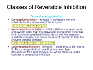 Classes of Reversible Inhibition 
Two real, one hypothetical 
• Competitive inhibition - inhibitor (I) competes with the 
substrate for the active site of the enzyme 
• Non-competitive inhibition - inhibitor (I) binds to an enzyme 
somewhere other than the active site. It can binds either ES 
or E. A non-competitive inhibitor reacts with the enzyme-substrate 
complex, and slows the rate of reaction to form the 
enzyme-product complex. 
• Uncompetitive inhibition - inhibitor (I) binds only to ES, not to 
E. This is a hypothetical case that has never been 
documented for a real enzyme, but which makes a useful 
contrast to competitive inhibition 
 