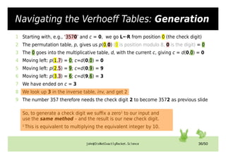 john@ItsNotExactlyRocket.Science 36/50
Navigating the Verhoeff Tables: Generation
1 Starting with, e.g., ‘3570’ and c = 0, we go L R
🠔 from position 0 (the check digit)
2 The permutation table, p, gives us p(0,0) (0 is position modulo 8, 0 is the digit) = 0
3 The 0 goes into the multiplicative table, d, with the current c, giving c = d(0,0) = 0
4 Moving left: p(1,7) = 0; c=d(0,0) = 0
5 Moving left: p(2,5) = 9; c=d(0,9) = 9
6 Moving left: p(3,3) = 6; c=d(9,6) = 3
7 We have ended on c = 3
8 We look up 3 in the inverse table, inv, and get 2
9 The number 357 therefore needs the check digit 2 to become 3572 as previous slide
So, to generate a check digit we suffix a zero1
to our input and
use the same method – and the result is our new check digit.
1
This is equivalent to multiplying the equivalent integer by 10.
 