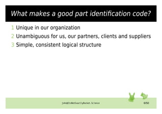 john@ItsNotExactlyRocket.Science 6/50
What makes a good part identification code?
1 Unique in our organization
2 Unambiguous for us, our partners, clients and suppliers
3 Simple, consistent logical structure
 