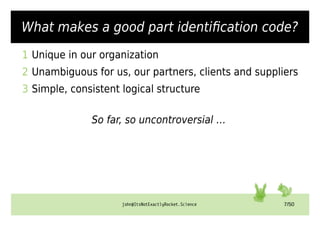 john@ItsNotExactlyRocket.Science 7/50
What makes a good part identification code?
1 Unique in our organization
2 Unambiguous for us, our partners, clients and suppliers
3 Simple, consistent logical structure
So far, so uncontroversial …
 