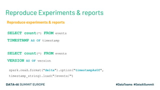 Reproduce Experiments & reports
SELECT count(*) FROM events
TIMESTAMP AS OF timestamp
SELECT count(*) FROM events
VERSION AS OF version
spark.read.format("delta").option("timestampAsOf",
timestamp_string).load("/events/")
Reproduce experiments & reports
 