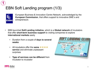 EBN Soft Landing program (1/3)41European Business & Innovation Centre Network, acknowledged by the European Commission, that offers support to innovative SME’s and entrepreneurs EBN launched Soft Landing initiative, which is a Global network of incubators that offer short-term business support to visiting companies to explore international markets easily