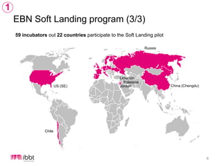 All incubators offer the same ★★★★serviceand eliminate unpleasant surprises