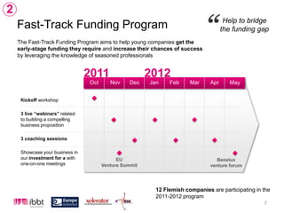 Type of services can be different from incubator to incubatorEBN Soft Landing program (2/3)51The objective is to take away some of the practical difficulties with doing International businessSoft Landing uses a flexible model for collaboration, e.g.,