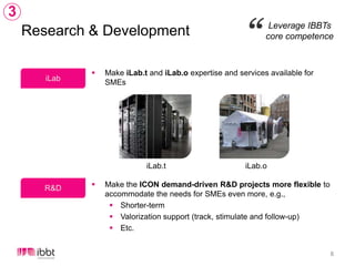 Depending on the type of incubator, following services are offered