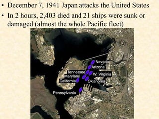 Naval History-Japans Campaign in the Pacific | PPT
