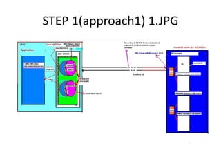 STEP 1(approach1) 1.JPG
 