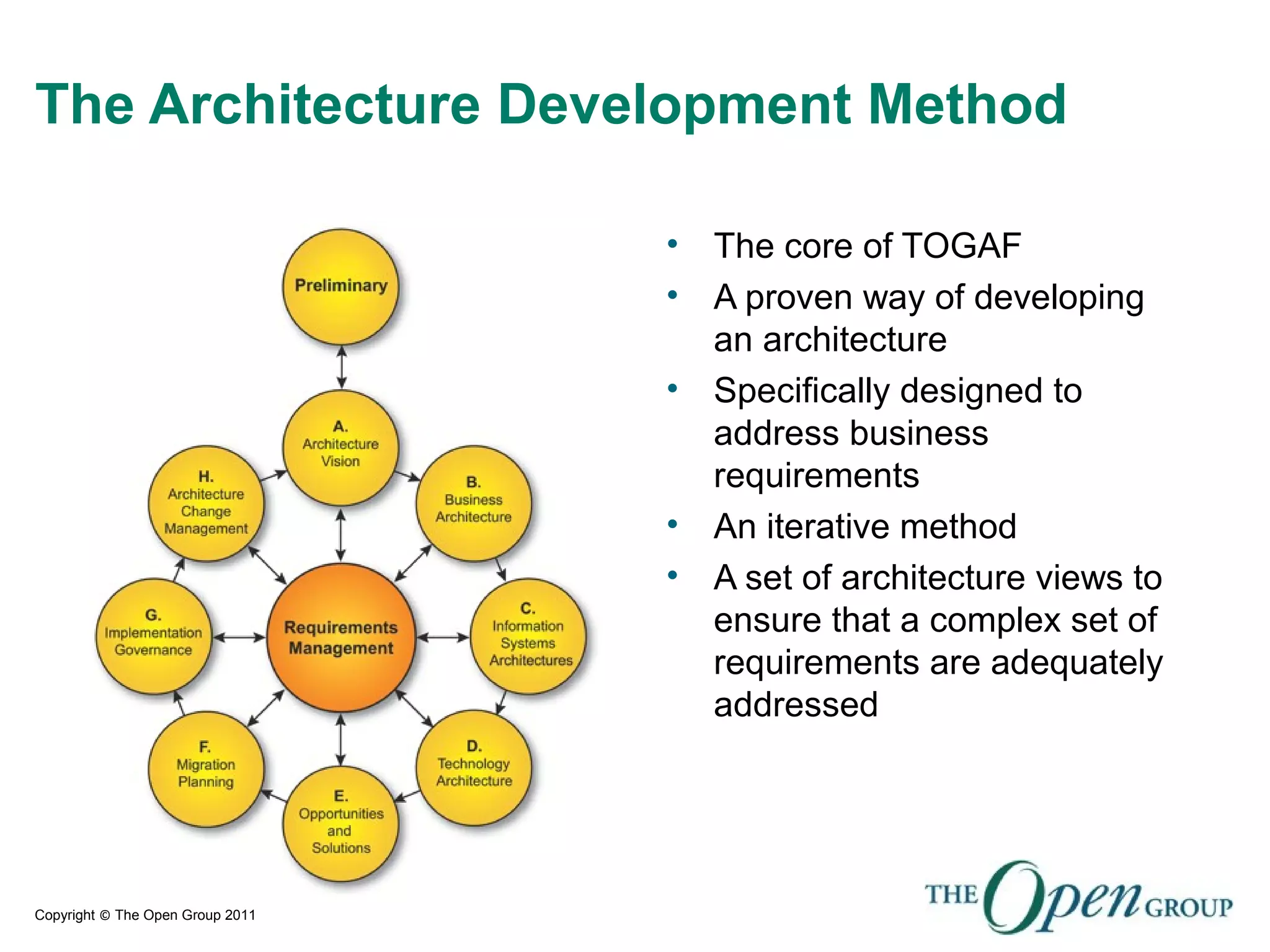 Copyright © The Open Group 2011
The Architecture Development Method
• The core of TOGAF
• A proven way of developing
an architecture
• Specifically designed to
address business
requirements
• An iterative method
• A set of architecture views to
ensure that a complex set of
requirements are adequately
addressed
 