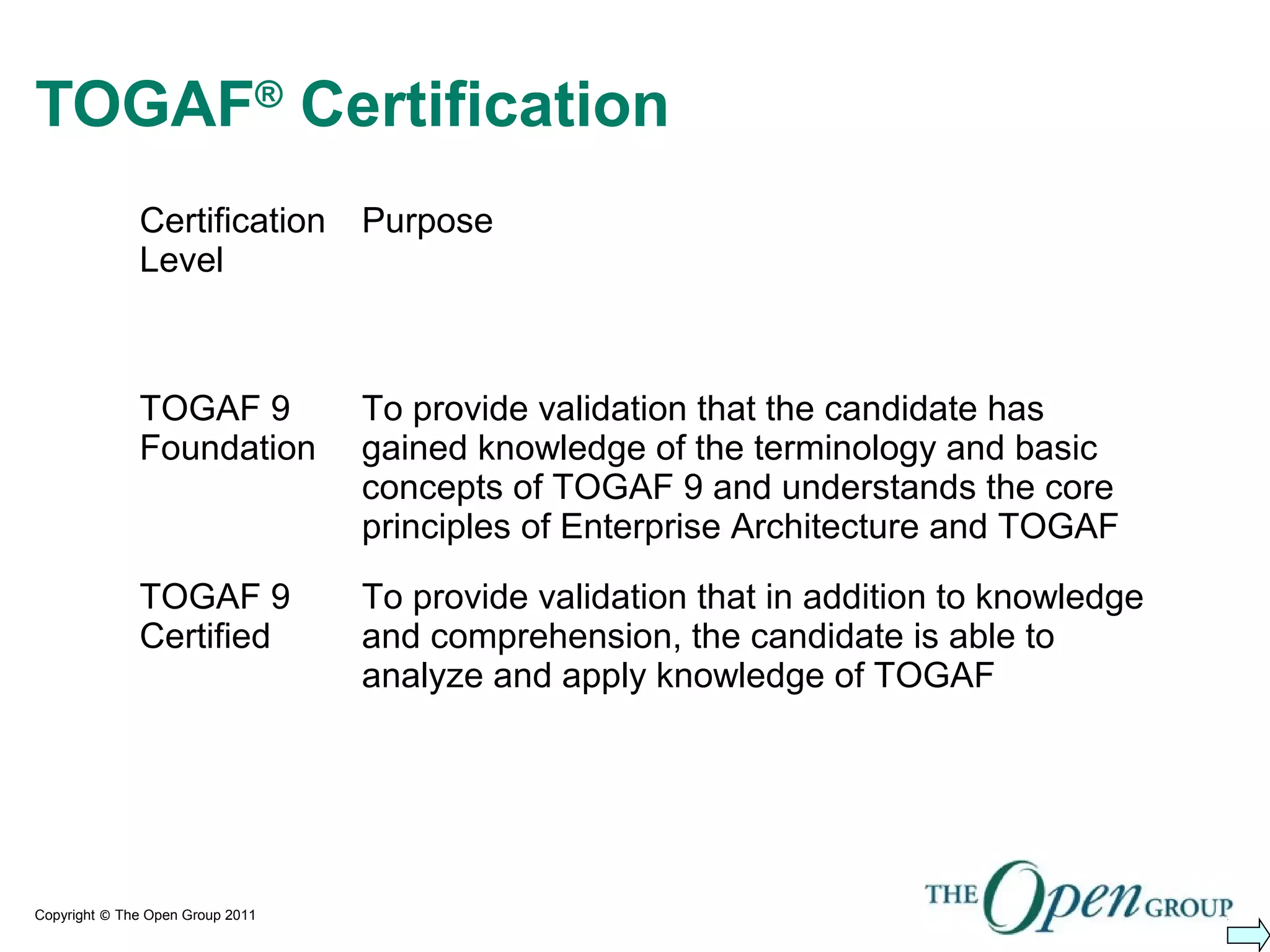 Copyright © The Open Group 2011
TOGAF®
Certification
Certification
Level
Purpose
TOGAF 9
Foundation
To provide validation that the candidate has
gained knowledge of the terminology and basic
concepts of TOGAF 9 and understands the core
principles of Enterprise Architecture and TOGAF
TOGAF 9
Certified
To provide validation that in addition to knowledge
and comprehension, the candidate is able to
analyze and apply knowledge of TOGAF
 