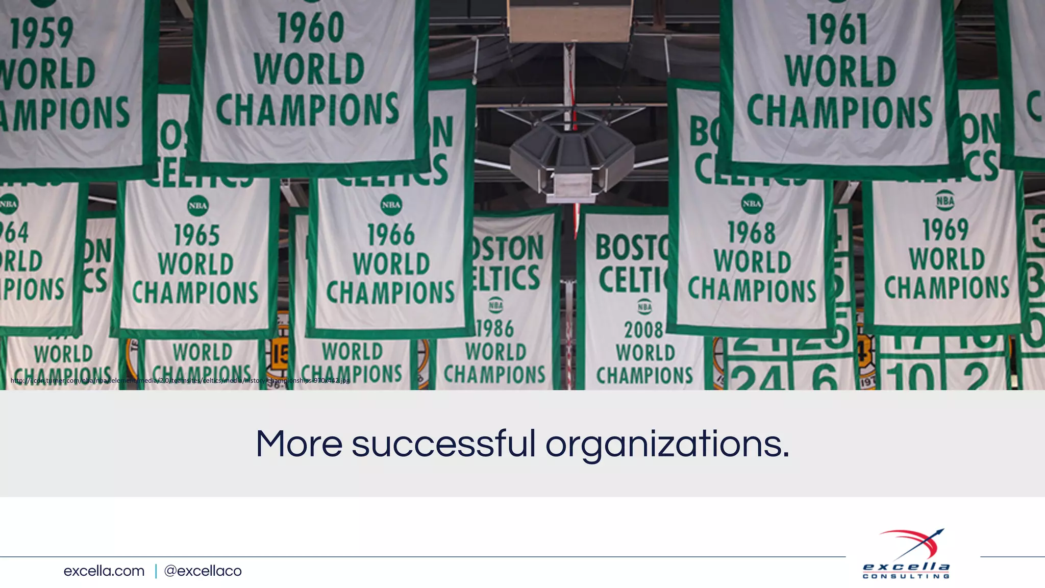 excella.com | @excellaco
More successful organizations.
http://i.cdn.turner.com/nba/nba/.element/media/2.0/teamsites/celtics/media/history-championships-970x442.jpg
 