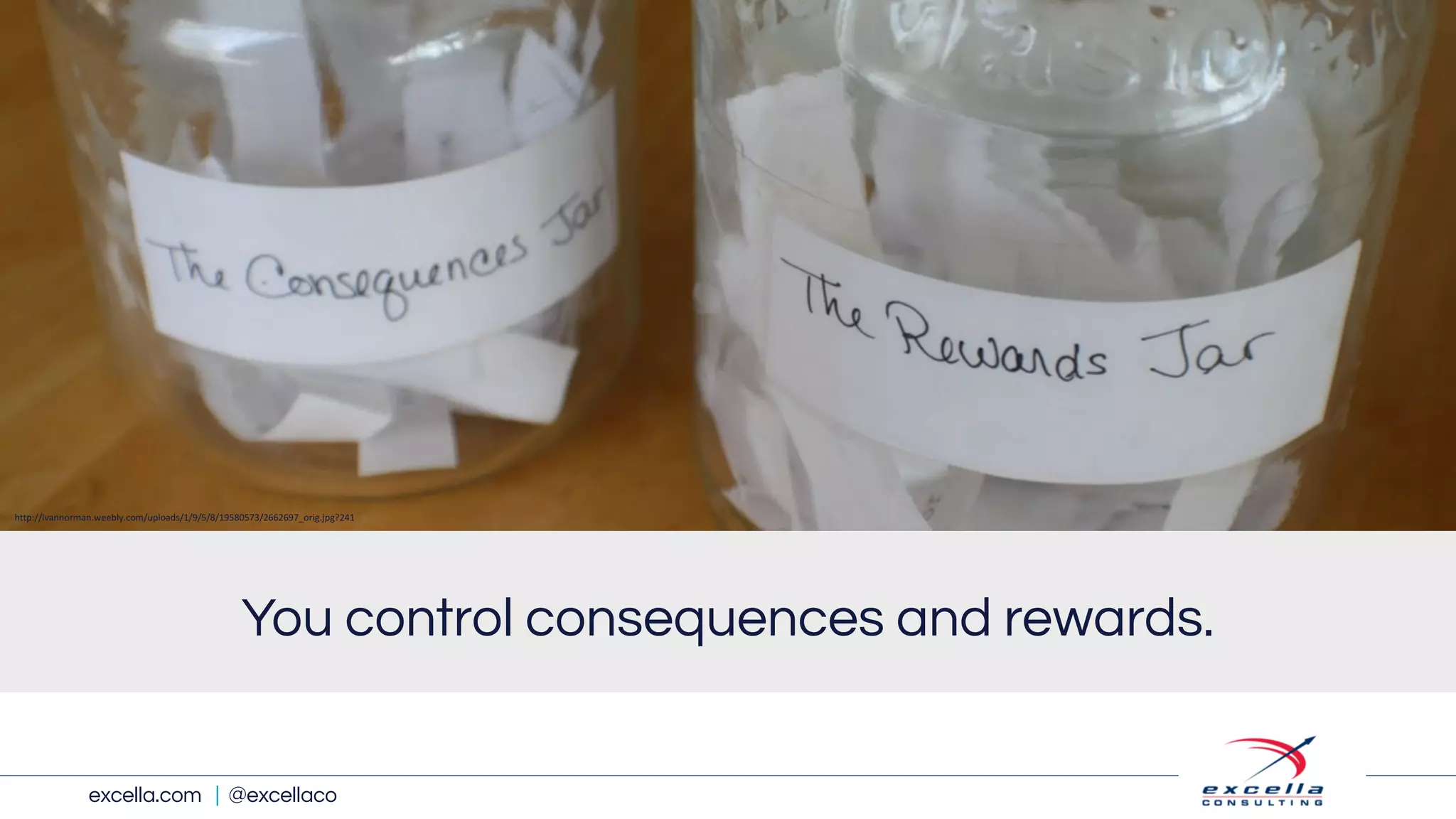 excella.com | @excellaco
You control consequences and rewards.
http://lvannorman.weebly.com/uploads/1/9/5/8/19580573/2662697_orig.jpg?241
 