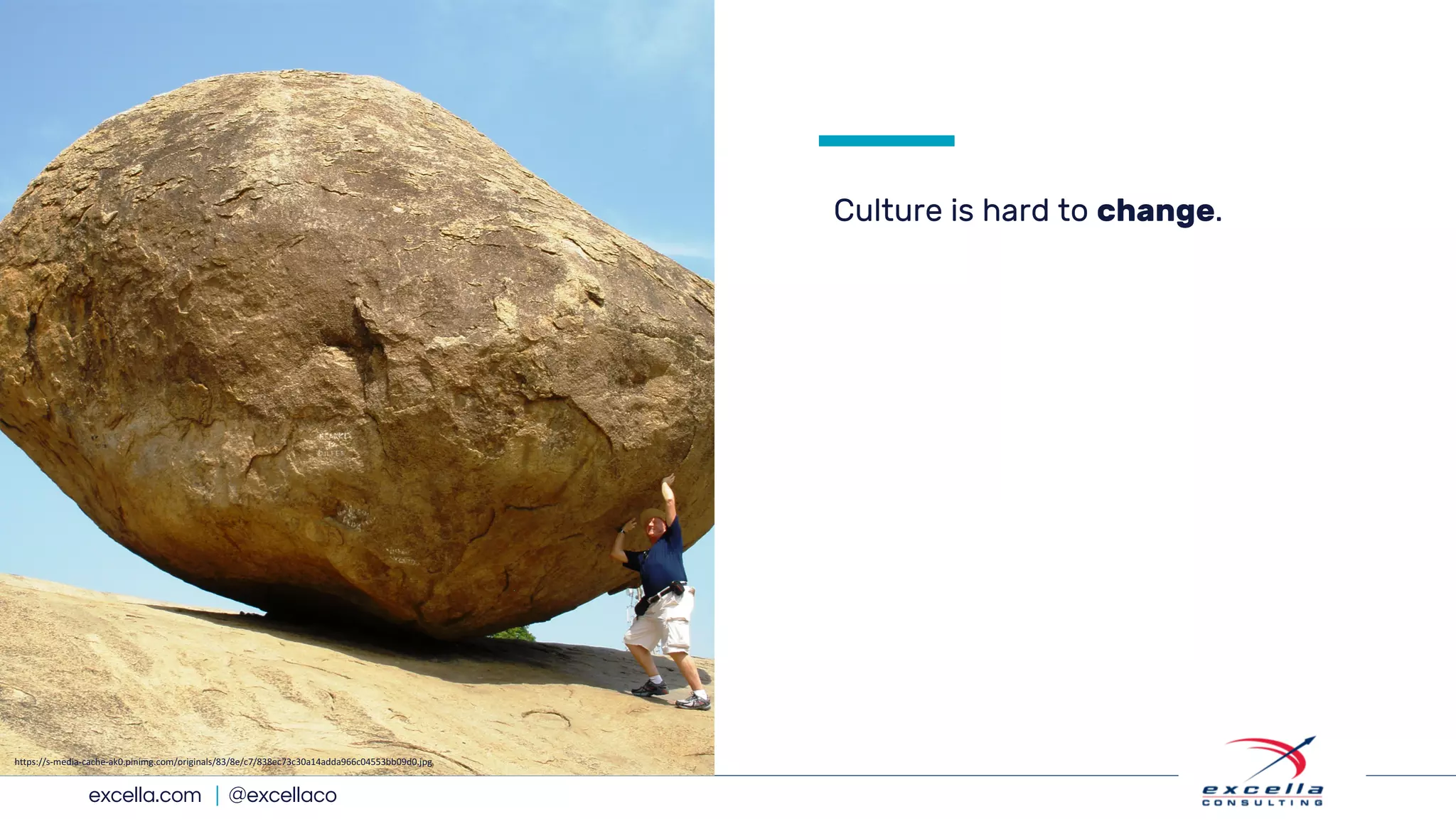 excella.com | @excellaco
Culture is hard to change.
https://s-media-cache-ak0.pinimg.com/originals/83/8e/c7/838ec73c30a14adda966c04553bb09d0.jpg
 